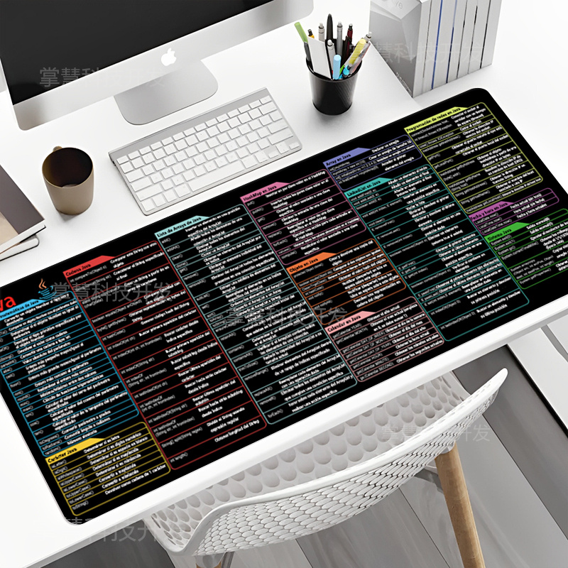 لوحة ماوس برمجة جافا الإسبانية - مراجعة Desk Setup Rug وسعره